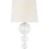 Amalia Sconce