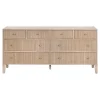 Candace Dresser