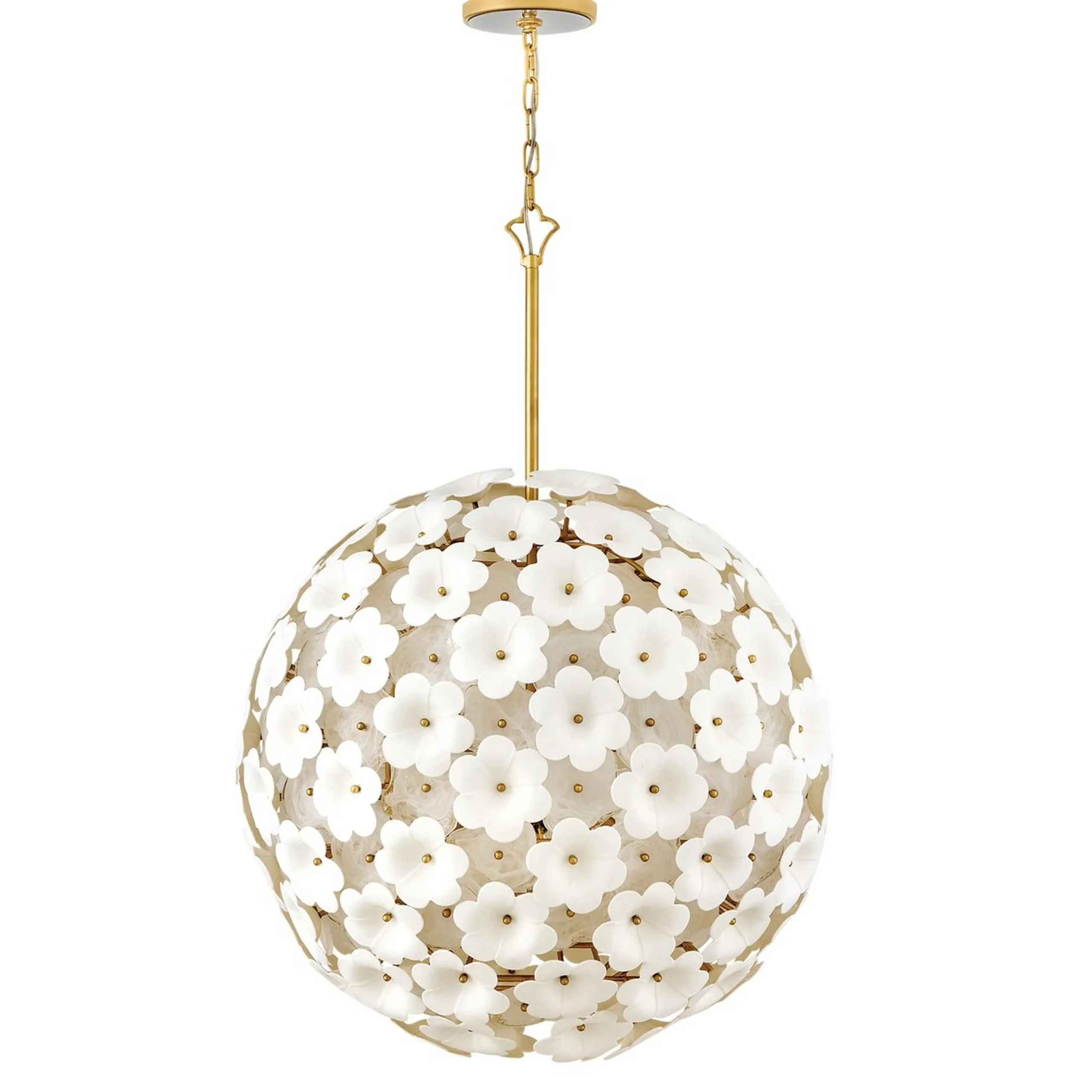 Garden Bloom Globe Chandelier