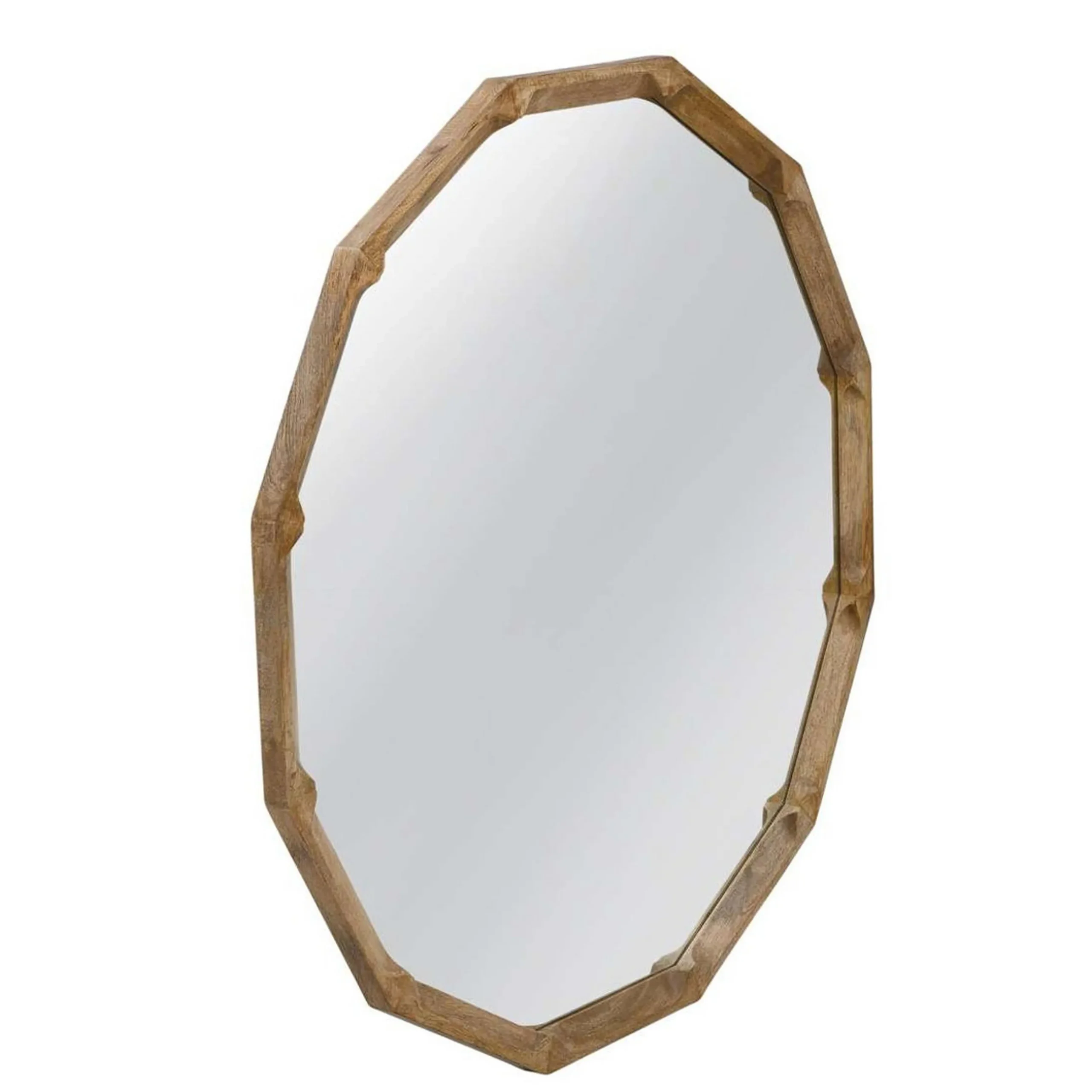 Tangential Mirror